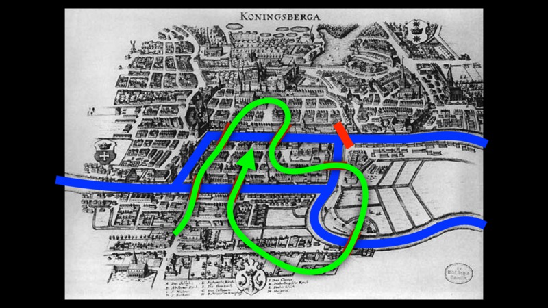 A map of another unsuccessful walk around Königsberg