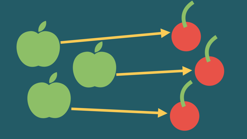 Three apples paired up with three cherries