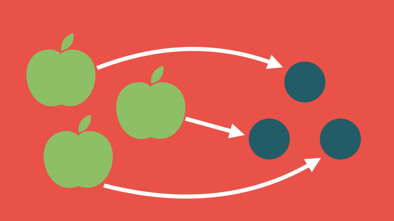 Three apples paired up with three dots