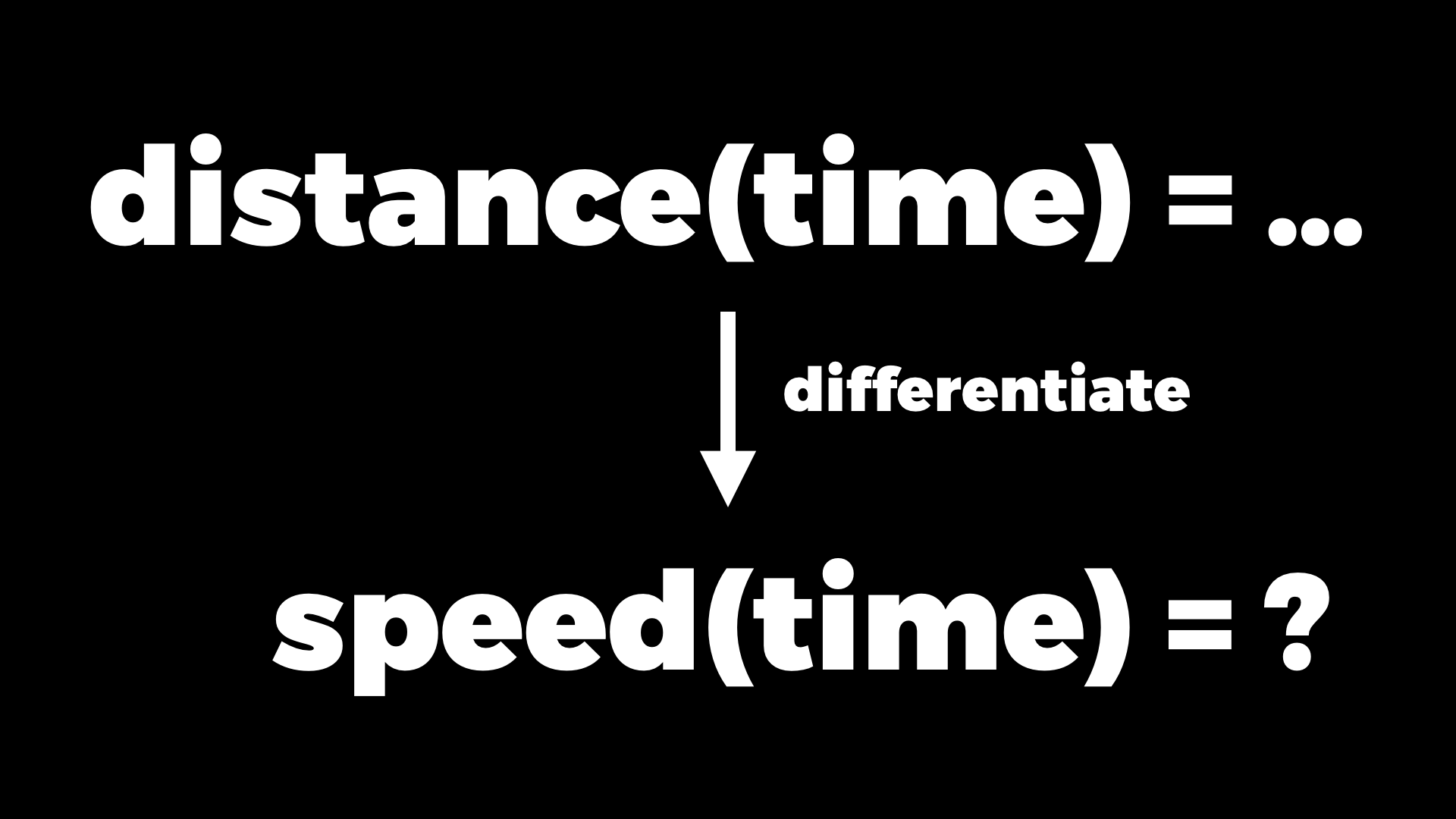 When we differentiate distance(time), we get speed(time)